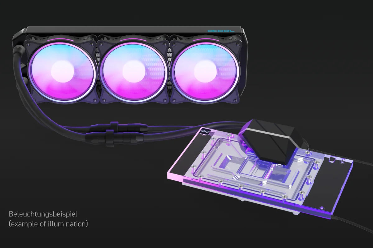 Alphacool Eiswolf 2 AIO - 360mm RTX 4090 Aorus Master - Gaming with Backplate - Ordinary Cooling Gear